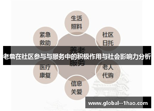 老詹在社区参与与服务中的积极作用与社会影响力分析