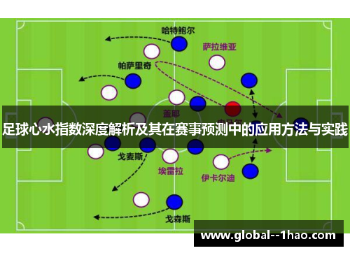 足球心水指数深度解析及其在赛事预测中的应用方法与实践