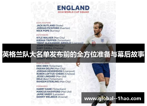英格兰队大名单发布前的全方位准备与幕后故事