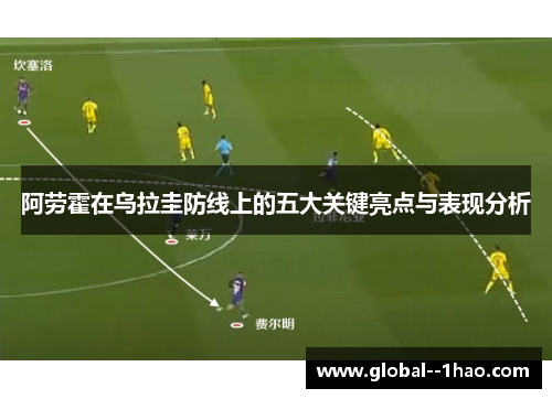 阿劳霍在乌拉圭防线上的五大关键亮点与表现分析