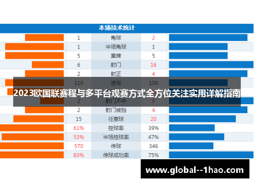 2023欧国联赛程与多平台观赛方式全方位关注实用详解指南