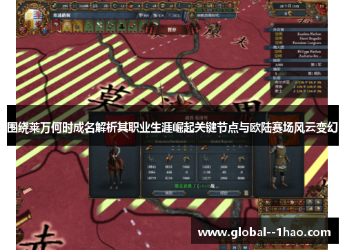 围绕莱万何时成名解析其职业生涯崛起关键节点与欧陆赛场风云变幻