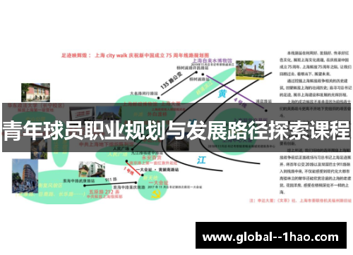 青年球员职业规划与发展路径探索课程 青年球员职业规划与发展路径探索课程