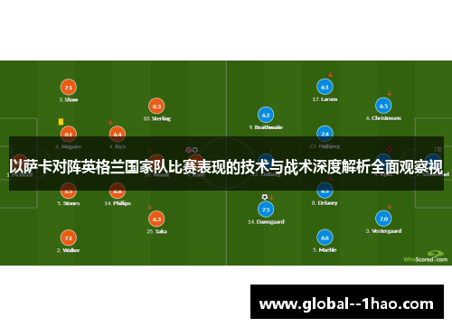 以萨卡对阵英格兰国家队比赛表现的技术与战术深度解析全面观察视