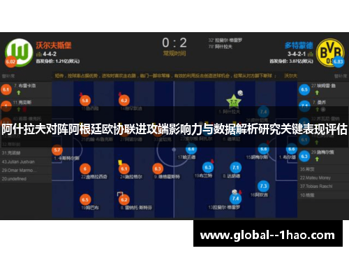 阿什拉夫对阵阿根廷欧协联进攻端影响力与数据解析研究关键表现评估